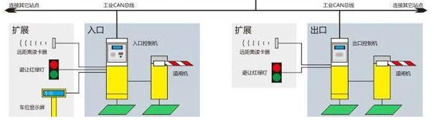 安卓工业平板电脑,安卓系统工业平板电脑,定制工业平板电脑,定制平板电脑,定制一体电脑,工控电脑一体机,工控平板电脑,工业 平板电脑