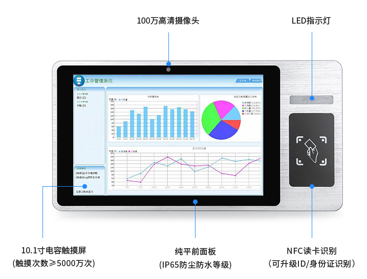 10.1寸寸工位一体机,MES工位一体机,工位一体机厂家,工业控制一体机,mes工业一体机定制
